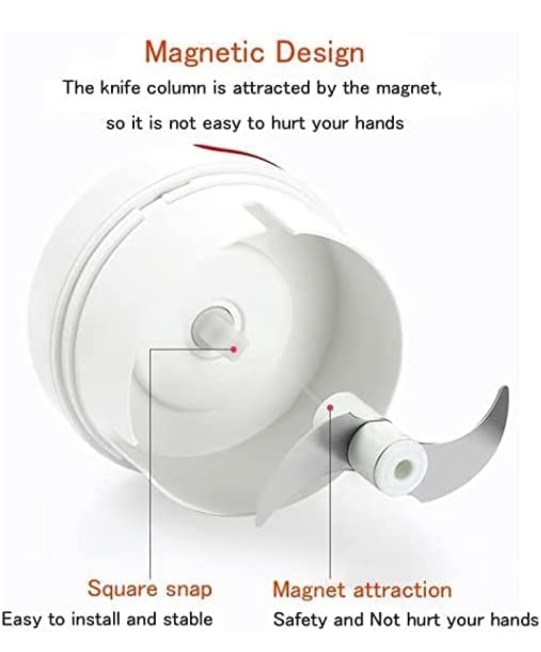 Mini Food Chopper - Image 4